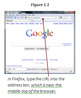 Shows where to put a URL in Firefox