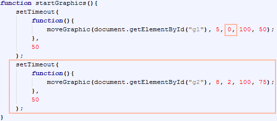 adjusted code for startGraphics function